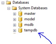 sql server tempdb