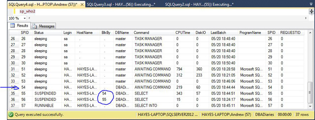 Using exec sp_who2 to identify blocked queries