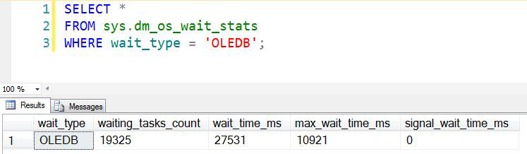 reduce oledb wait type