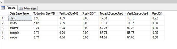 dbcc sqlperf(logspace)