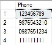 SQL COALESCE result