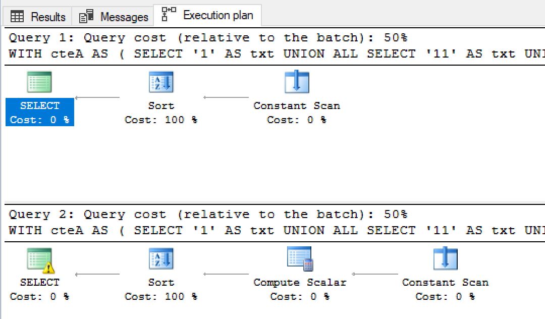 sql convert string to int execution plan