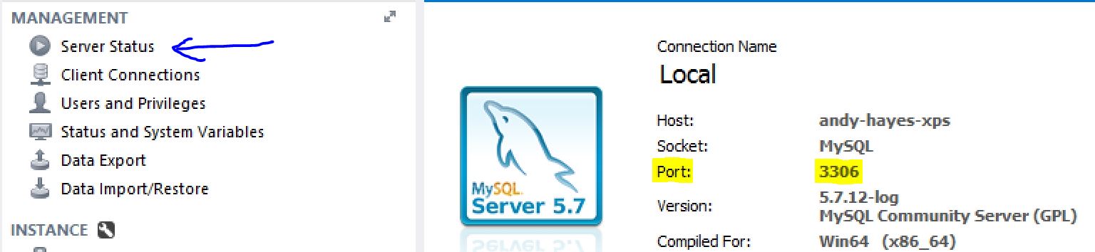 How To Determine Which Port MySQL Is Running On DBA Diaries